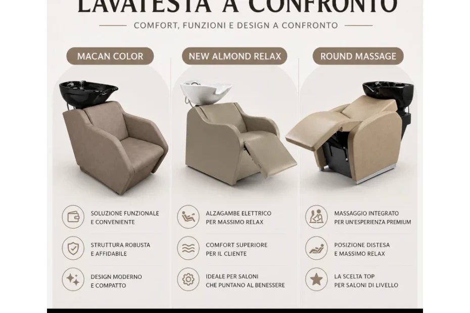 meglio lavatesta normale o con massaggio